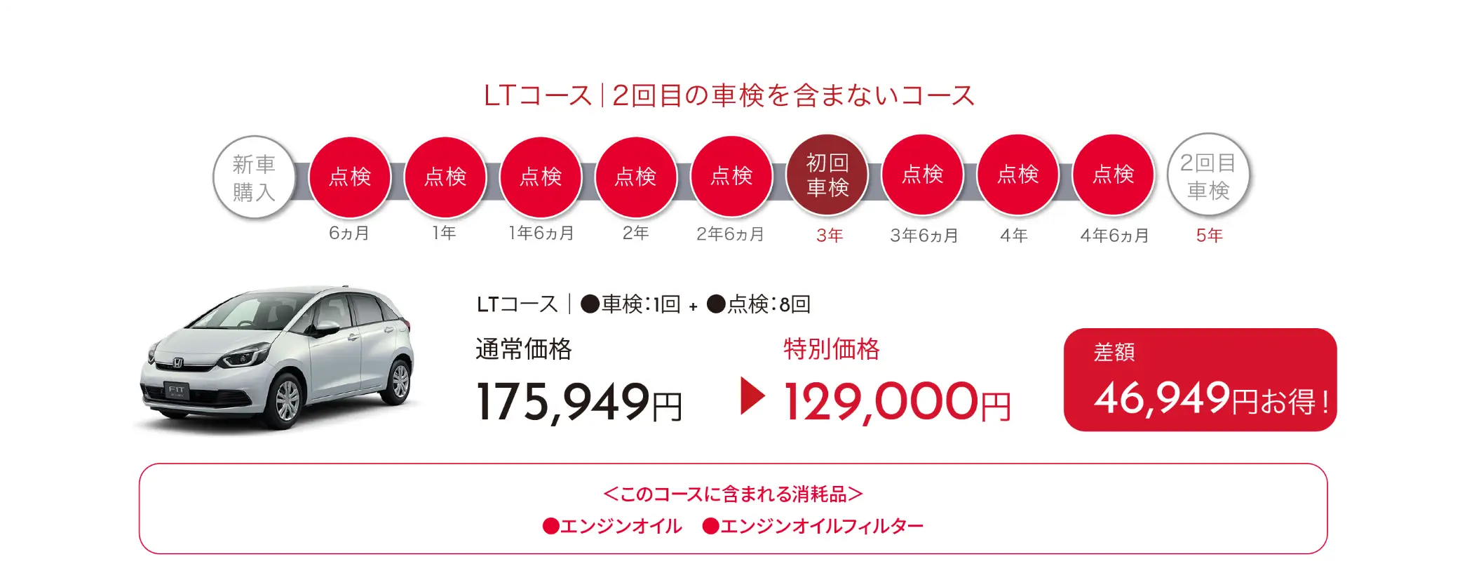 LTコース